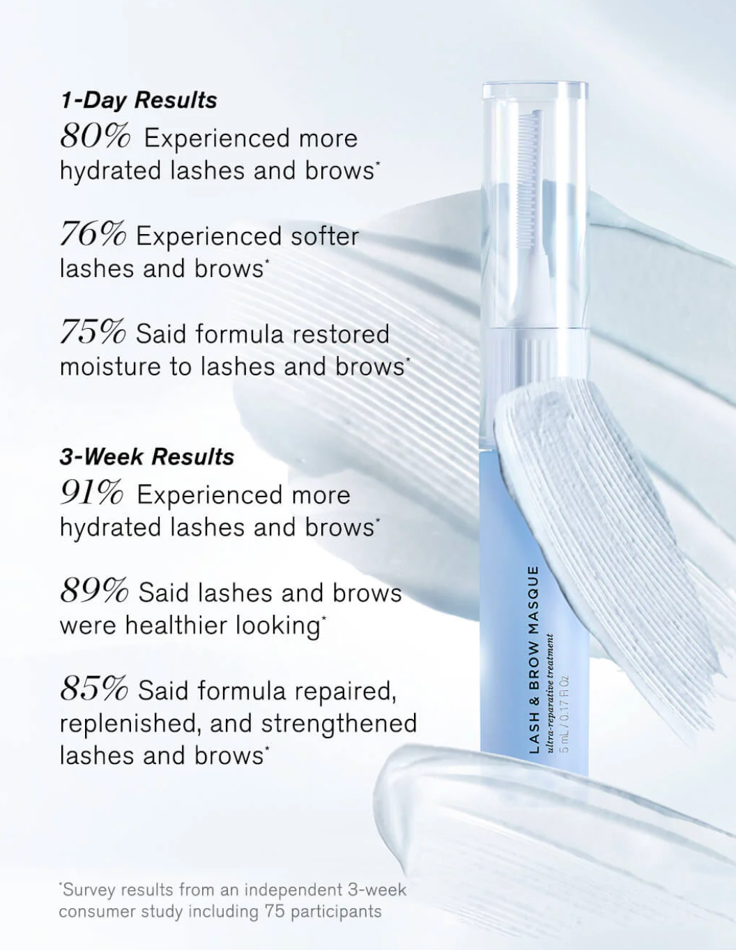 Lash & Brow Masque