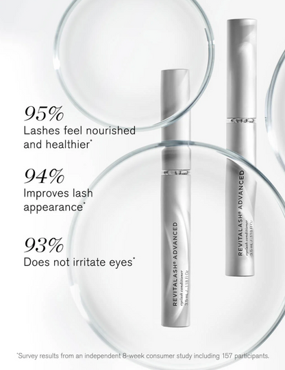 RevitaLash Advanced