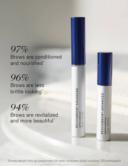 Revitabrow Advanced