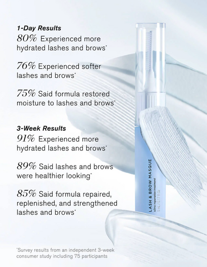 Lash & Brow Masque