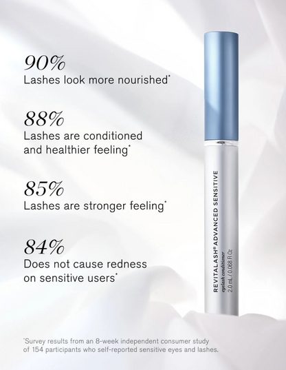RevitaLash Advanced Sensitive